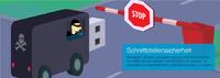 Device Control und DLP Software Endpoint Protector wird durch Geofencing für iPhones, iPads und Android erweitert