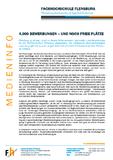 4.000 Bewerbungen – und noch freie Plätze