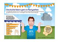 Umfrage ergibt: Deutsche feiern gern in Partyzelten