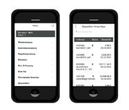 Paderborner IT Unternehmen entwickelt integriertes Lagerverwaltungsmodul für PDA und Smartphone