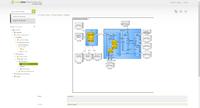 LieberLieber Software: peiker nutzt Web Collaborator für Enterprise Architect