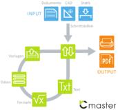 Digitale Statikdokumente mit VCmaster 2016 Digitale Statikdokumente mit VCmaster 2016