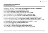 Leistungswettbewerb 2015