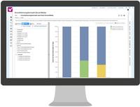 BRITA optimiert Kundenmanagement mit SAP Cloud for Social Engagement und Sybit