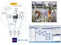 LieberLieber Software: Auszeichnung für Industrie 4.0-Projekt