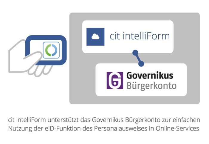 Komfortable Nutzung von E-Government-Angeboten: cit intelliForm unterstützt Governikus Bürgerkonto