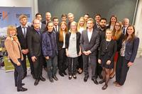 Gewinnbringende Investitionen