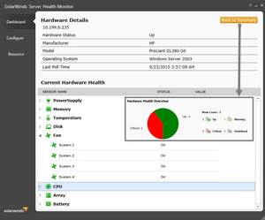 Neues kostenloses SolarWinds-Tool für die Überwachung der Serverintegrität