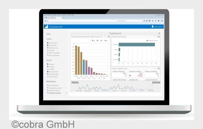 „cobra Mobile CRM Web Edition“: Perfekte Lösung für unterwegs „cobra Mobile CRM Web Edition“: Perfekte Lösung für unterwegs