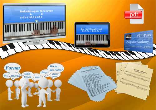 Frei Klavier spielen lernen in der Online-Playpiano-Academy
