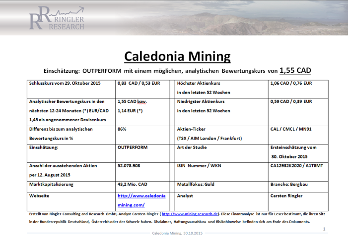 Ringler Research: Studie über Caledonia Mining Corp. veröffentlicht / Analytischer Bewertungskurs 1,55 CAD / 1,14  (+86% Kurspotenzial)