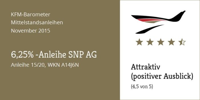 KFM-Mittelstandsanleihen-Barometer – Die „6,25%-SNP-Anleihe“ (Update) KFM-Mittelstandsanleihen-Barometer – Die „6,25%-SNP-Anleihe“ (Update)