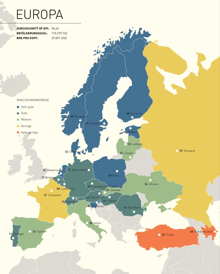 Weltweite Studie EF EPI: Deutsche sprechen mäßig Englisch Weltweite Studie EF EPI: Deutsche sprechen mäßig Englisch