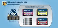 SEP und catWorkX stellen erste Backup- und Recovery-Lösung für JIRA-Applikationen von Atlassian vor