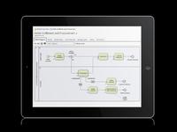 iGrafx bringt webbasierte BPM-Plattform auf den Markt iGrafx bringt webbasierte BPM-Plattform auf den Markt