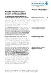 Welche Versicherungen braucht ein Hausbesitzer?