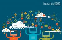 Datenablage in der Cloud? der Preis entscheidet