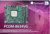 Neues INTEL® XEON® Processor Modul im COM Express Basic-Format