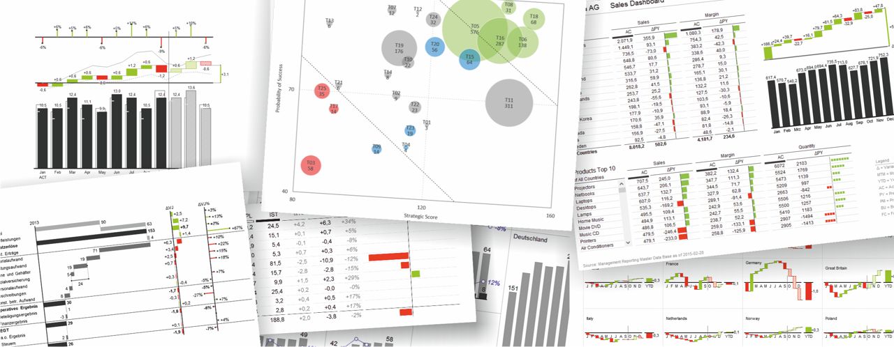 Neue Seminarmodule 2016 für anspruchsvolle Report-Visualisierungen