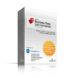 Microsoft SharePoint – Heute sparen, morgen besser integrieren