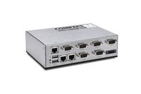 Kompakter Unruhestifter: Syslogic Box PC für die Automation Kompakter Unruhestifter: Syslogic Box PC für die Automation