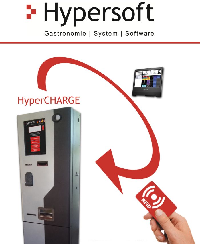 Hypersoft GmbH stellt integriertes Automatenkonzept vor