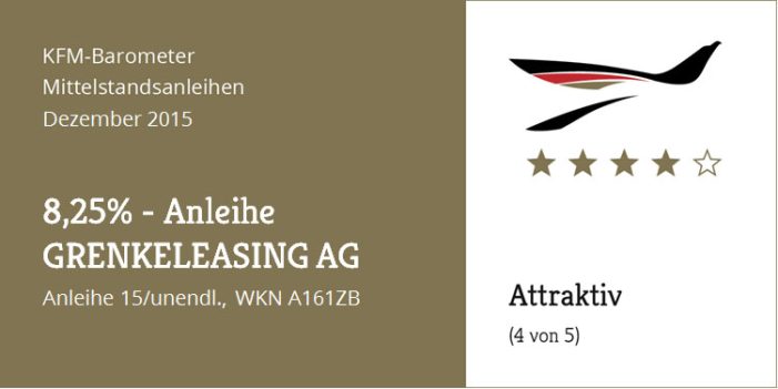 KFM-Mittelstandsanleihen-Barometer – Die „8,25%-GRENKELEASING-Anleihe“ KFM-Mittelstandsanleihen-Barometer – Die „8,25%-GRENKELEASING-Anleihe“