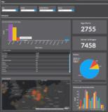 Geo Web Analytics