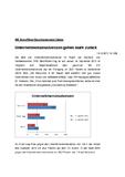 Unternehmensinsolvenzen gehen stark zurück