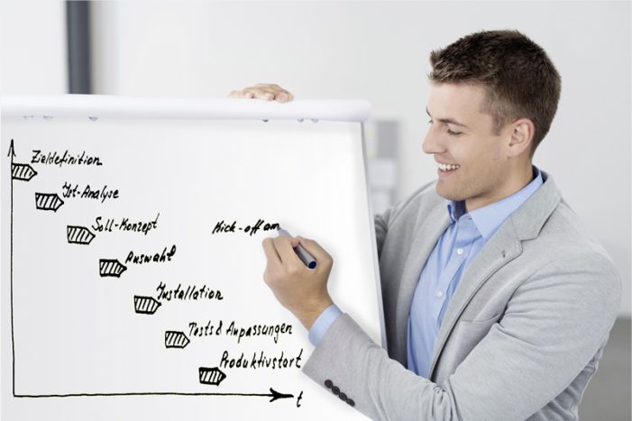 Checkliste: Einführung eines ERP-Systems in 10 Schritten – IAS gibt Tipps für bewährtes Vorgehen Checkliste: Einführung eines ERP-Systems in 10 Schritten – IAS gibt Tipps für bewährtes Vorgehen