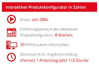 Angebotserstellung mit eCATALOGsolutions in nur 30 Minuten statt einem Arbeitstag