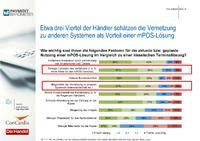 Payment Barometer: Umfeld entscheidend für Zukunft von mPOS-Lösungen ? Ausblick positiv