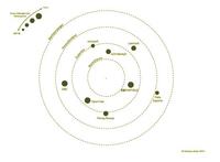 Pentadoc Radar veröffentlicht Positionierungsstudie führender Hersteller zum Thema Output Management Pentadoc Radar veröffentlicht Positionierungsstudie führender Hersteller zum Thema Output Management