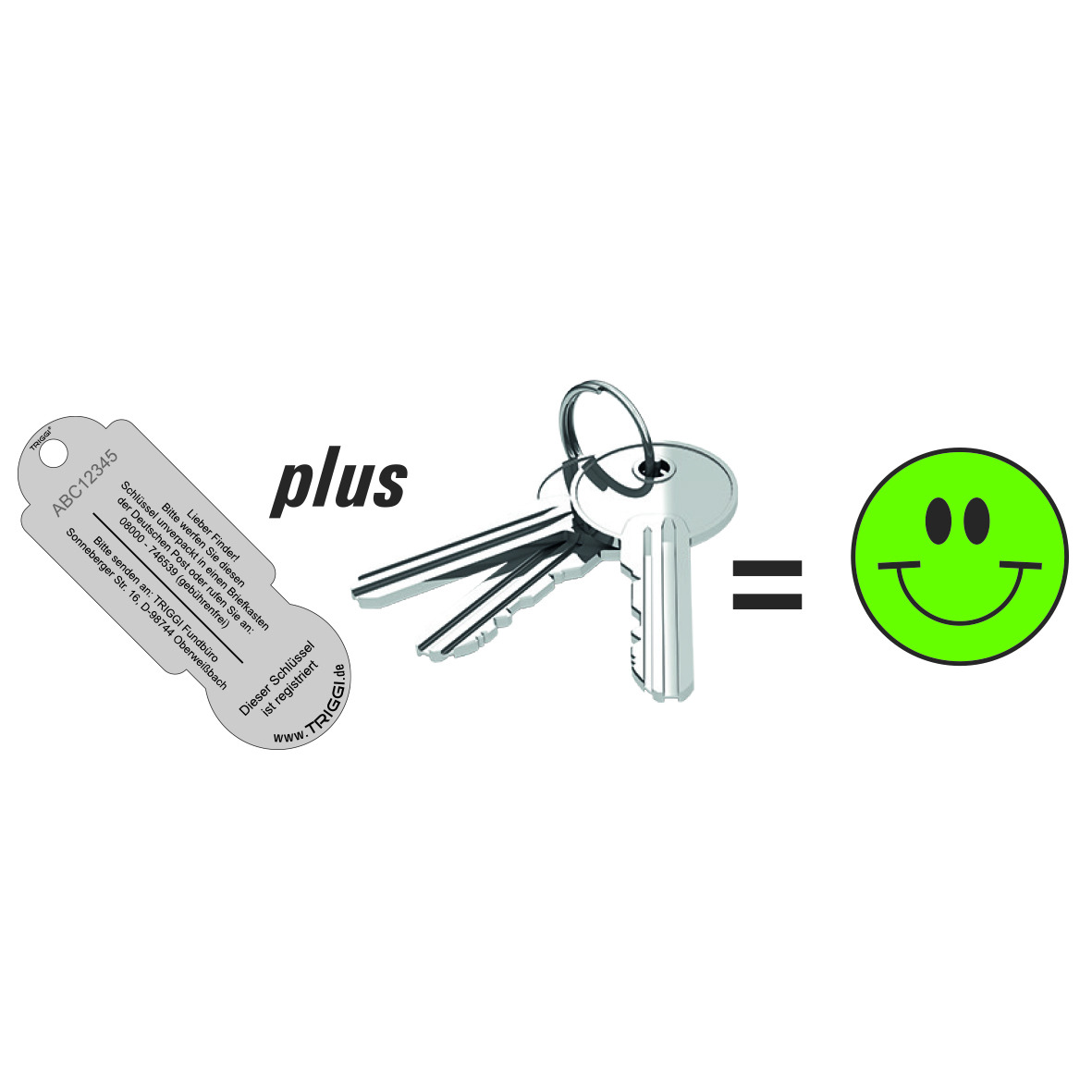 Der Einkaufswagenauslöser TRIGGI® plus -ein plus mit System