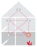 Ei Electronics zeigt Vielfalt der Funkvernetzung