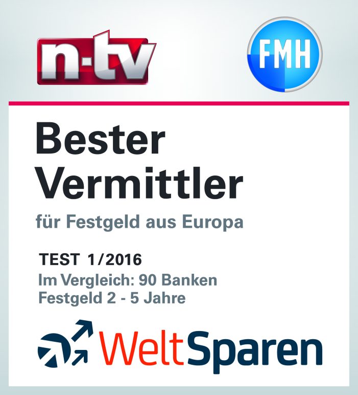 n-tv kürt WeltSparen 2016 wieder zum „Besten Vermittler für Festgeld“ n-tv kürt WeltSparen 2016 wieder zum „Besten Vermittler für Festgeld“