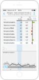 Open Data mit Densio