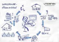 Effizienz im Einkauf mit Microsoft Dynamics CRM