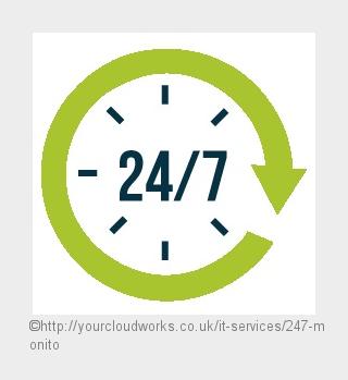 Probleme werden zu Chancen…
