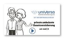 Ambulante Zusatzversicherung verständlich erklärt Ambulante Zusatzversicherung verständlich erklärt