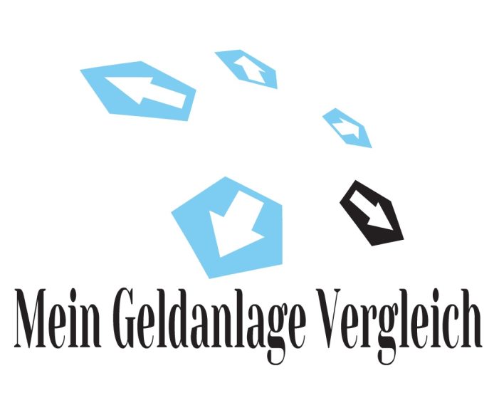 Mein Geldanlage Vergleich