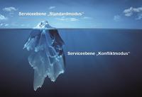 Mut zu neuen Maßstäben: Hidden Challenges vor Service Excellence