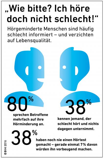 „Wie bitte? Ich höre doch nicht schlecht!“ / Hörgeminderte Menschen sind häufig schlecht informiert – und verzichten auf Lebensqualität (FOTO)