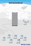 Zentrales Waagenmanagement mit METTLER TOLEDO DistributionServer