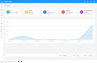 Gambio-Backend mit neuem Look&Feel: Moderne Optik und verbesserte Usability