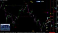 Admiral Markets DAX: Weiterhin vorsichtig optimistisch