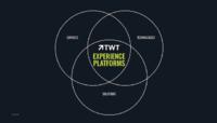 TWT Experience Platforms positioniert sich neu TWT Experience Platforms positioniert sich neu