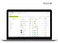 Relution ist die weltweit erste kostenfreie Enterprise Mobility Suite