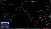 Admiral Markets DAX: 10.000-Punkte-Marke im Visier