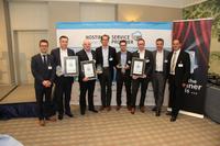 Hosting-Markt im Wandel